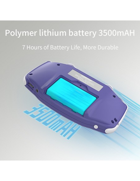 -16566-Retro - RG34XX Consola Anbernic Retro Portátil Indigo Blue-9503739333223