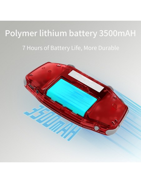 -16567-Retro - RG34XX Consola Anbernic Retro Portátil Red-9501154763892