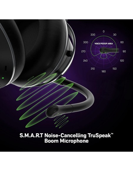 -17156-PS5 - Stealth Pro · Headset-0731855033669