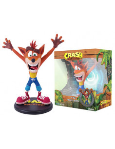 Figuras - Figura Crash...