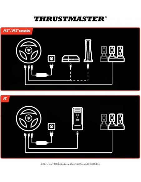-18395-Multi Plataforma - Thrustmaster T248R-3362934112554
